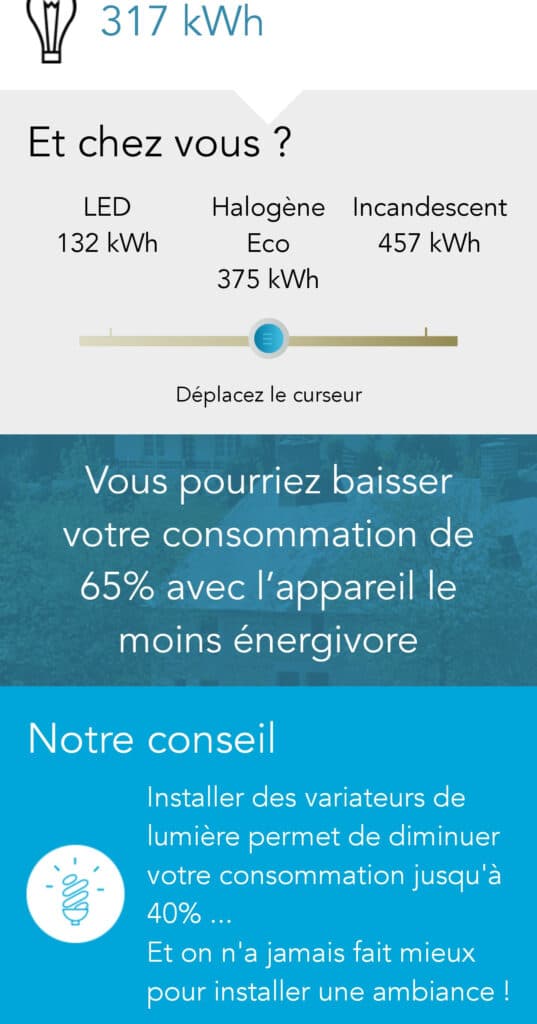 ecowatt-application-economie-electricite